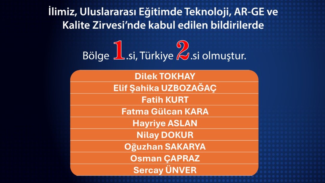 BÖLGE BİRİNCİSİ, TÜRKİYE İKİNCİSİ ÖĞRETMENLERİMİZ ZİRVEDE